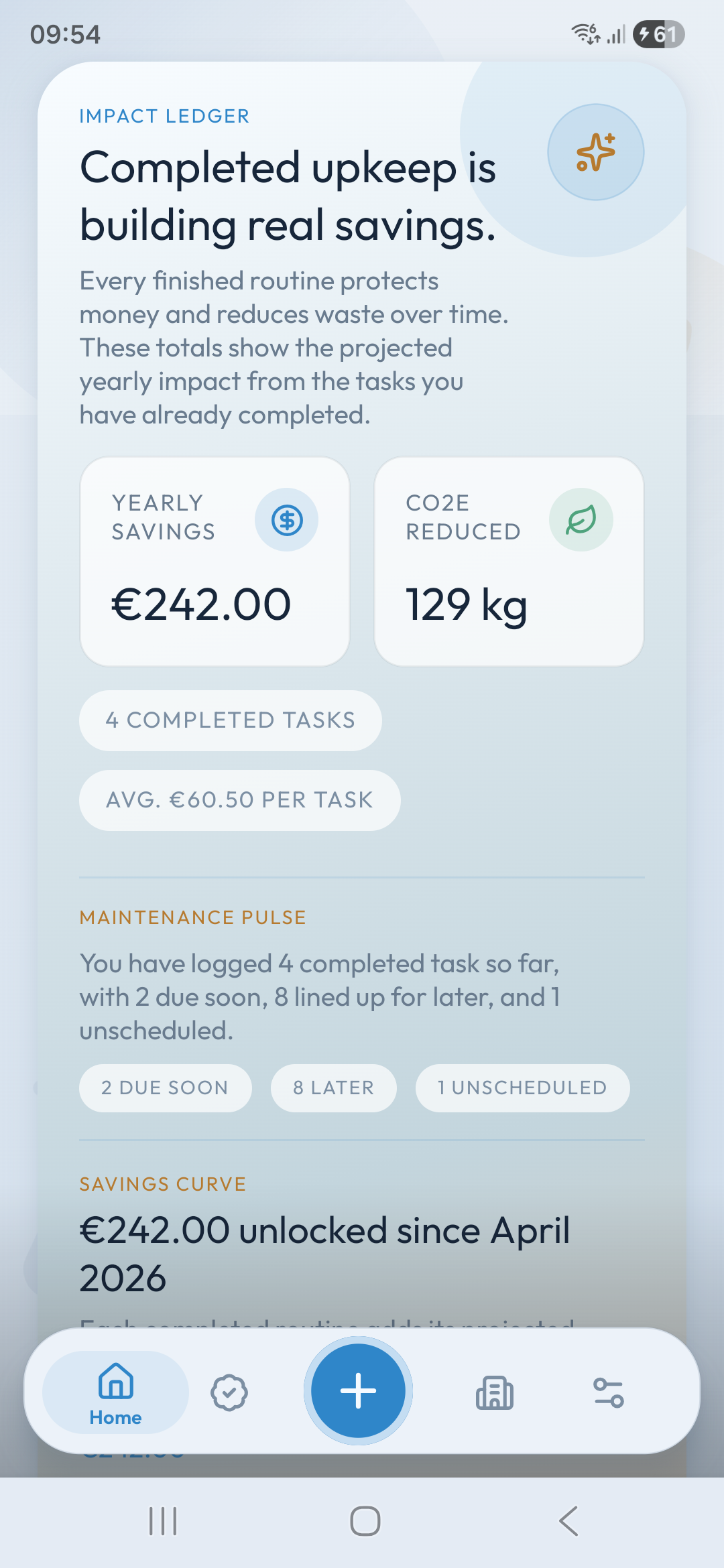 Housemindr home health screen with score, completed upkeep impact, money protected, and CO2 reduced.